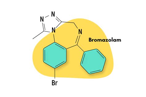 Flubromazolam (JYI-73) is a triazolobenzodiazepine (TBZD), which are benzodiazepine (BZD) derivatives. . Bromazolam bluelight